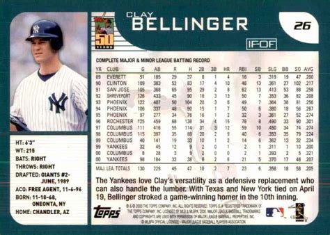 Clay Bellinger Career Stats